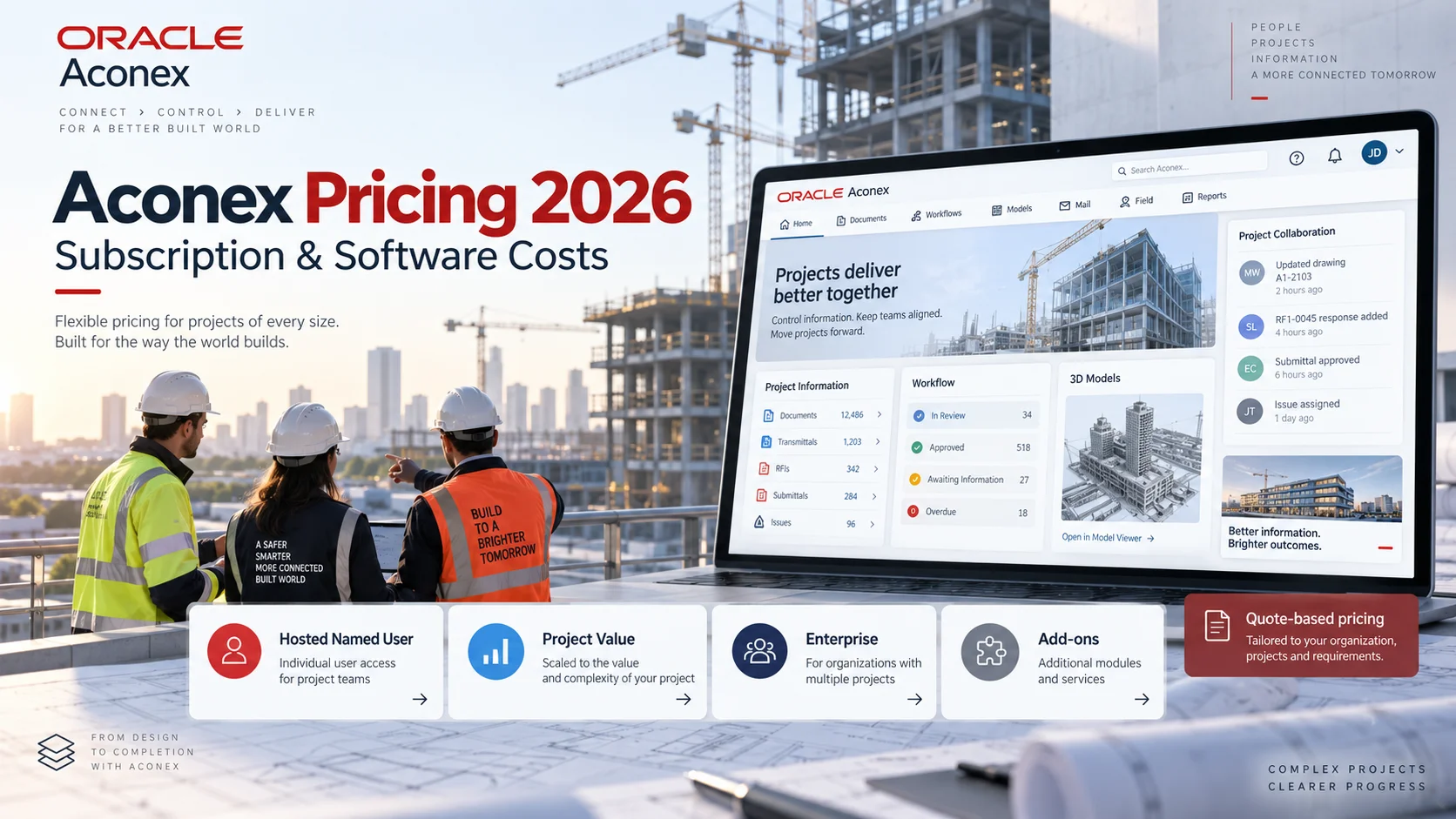 Oracle Aconex pricing 2026 showing hosted named user, project value and enterprise subscription cost models