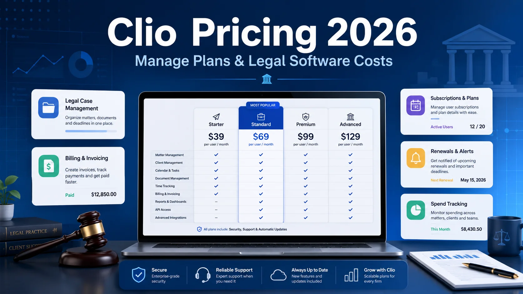 Clio Manage pricing 2026 showing legal practice management plans, user costs and law firm software budgeting