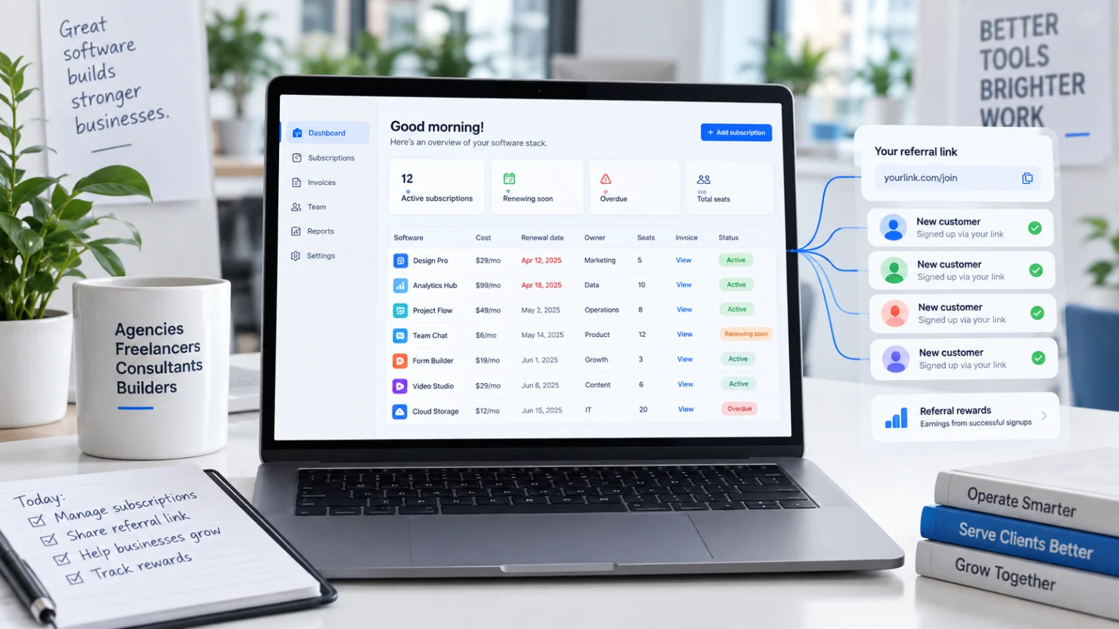 Subscription management dashboard connected to an affiliate referral workflow