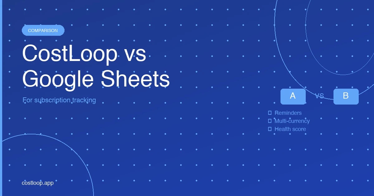 CostLoop versus Google Sheets comparison for subscription tracking