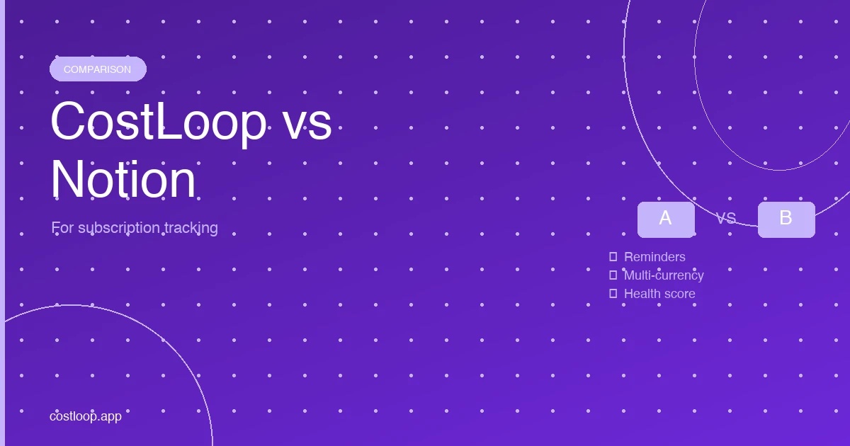 CostLoop versus Notion for subscription tracking comparison