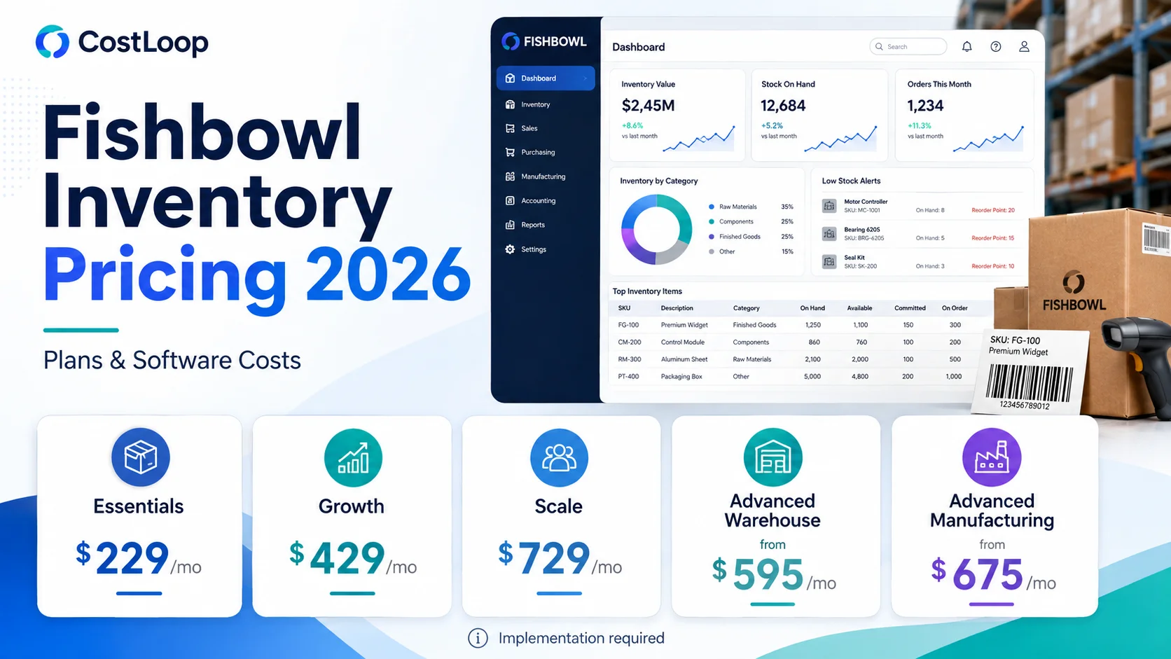 Fishbowl Inventory pricing 2026 plans and software cost comparison - Essentials, Growth, Scale, Advanced Warehouse, Advanced Manufacturing