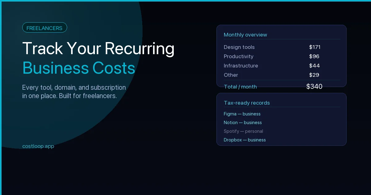 How freelancers can track recurring business costs