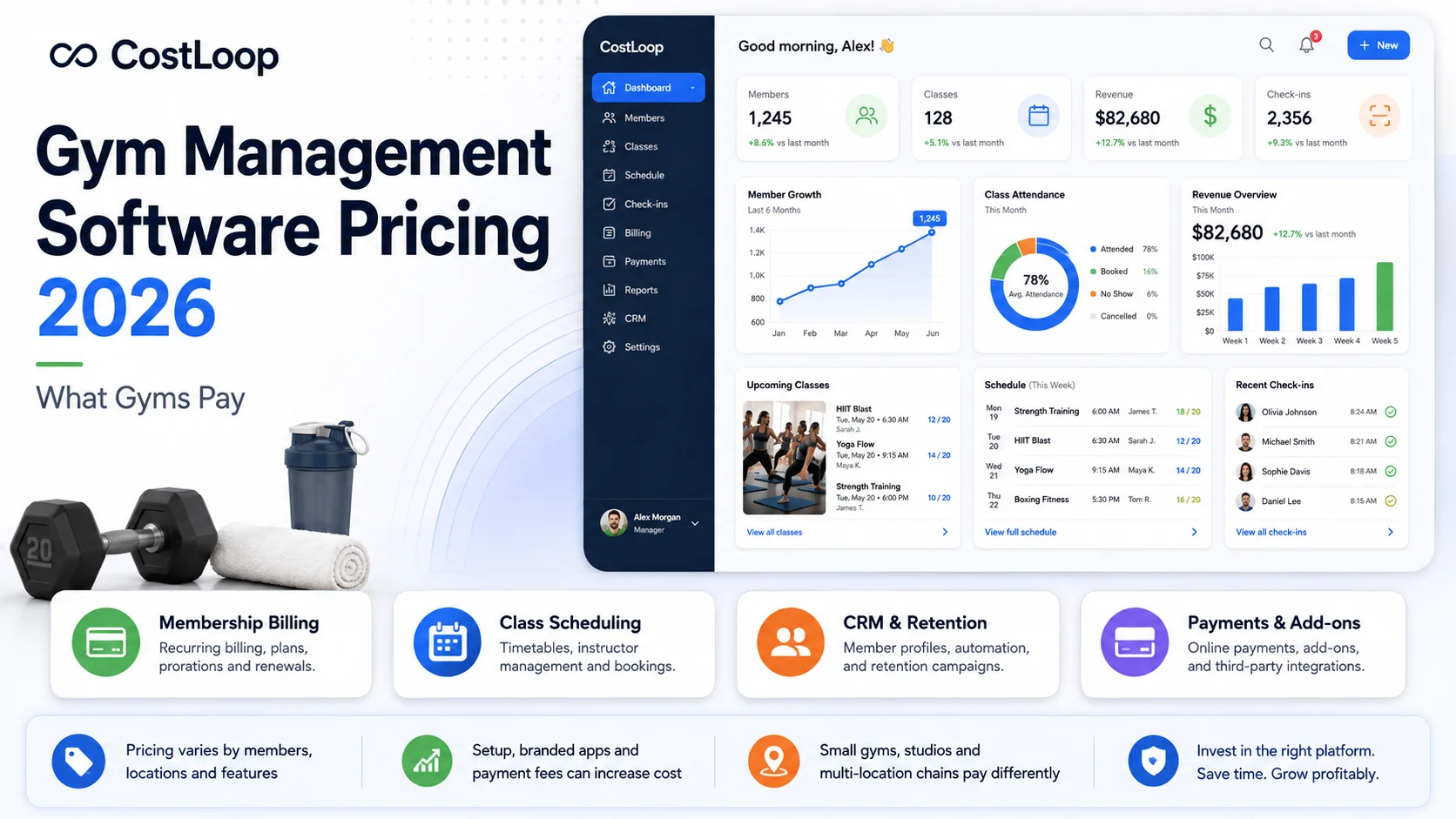 Gym management software pricing 2026 showing monthly gym software costs, member pricing and payment fees