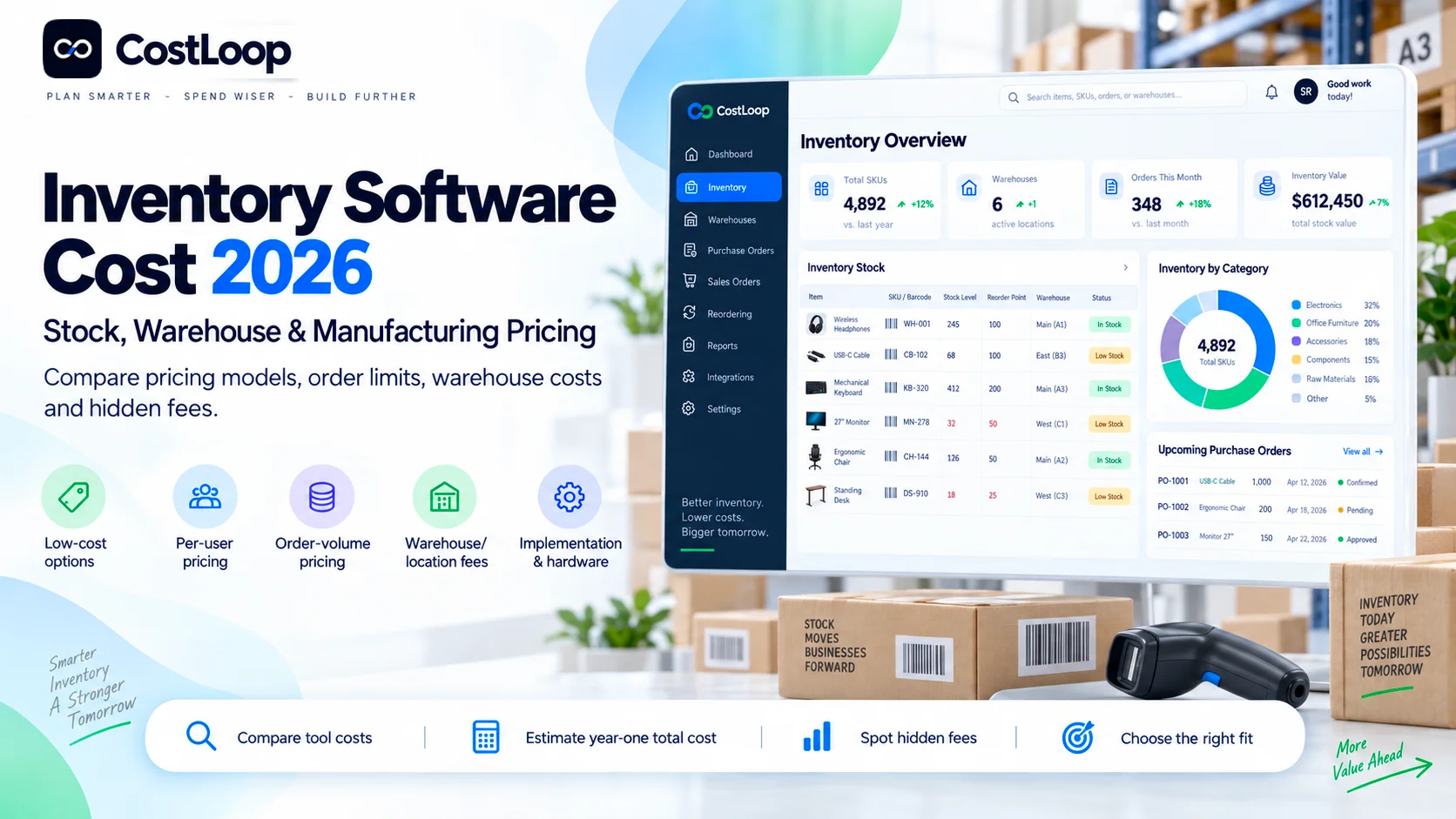 Inventory management software pricing 2026 showing stock software costs, plans, warehouses and hidden fees