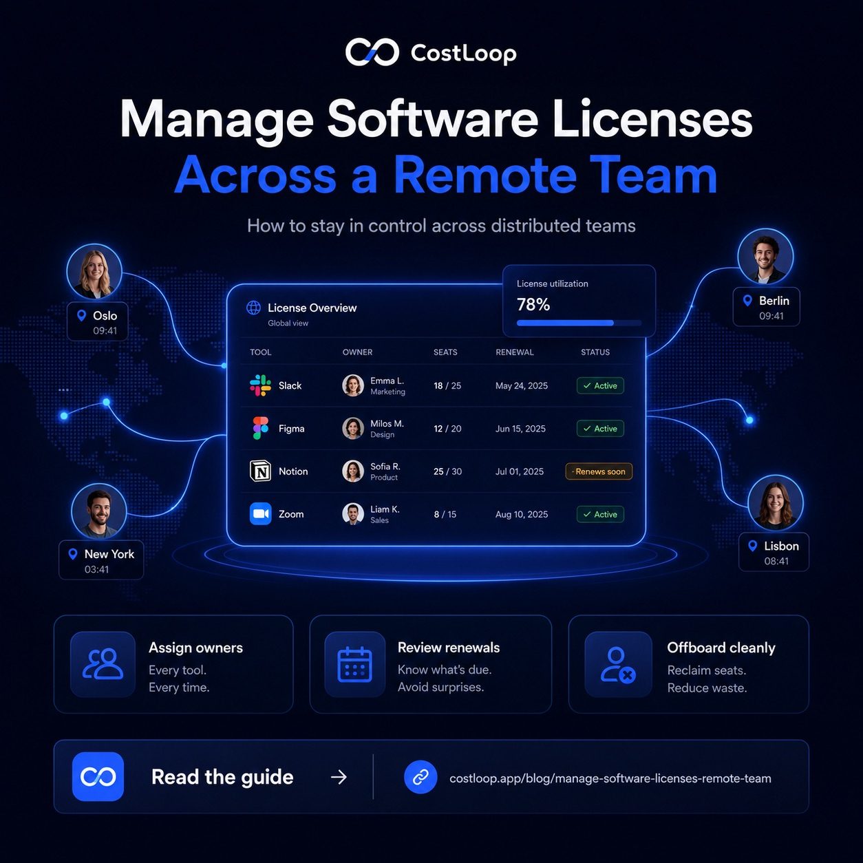 How to manage software licenses across a remote team
