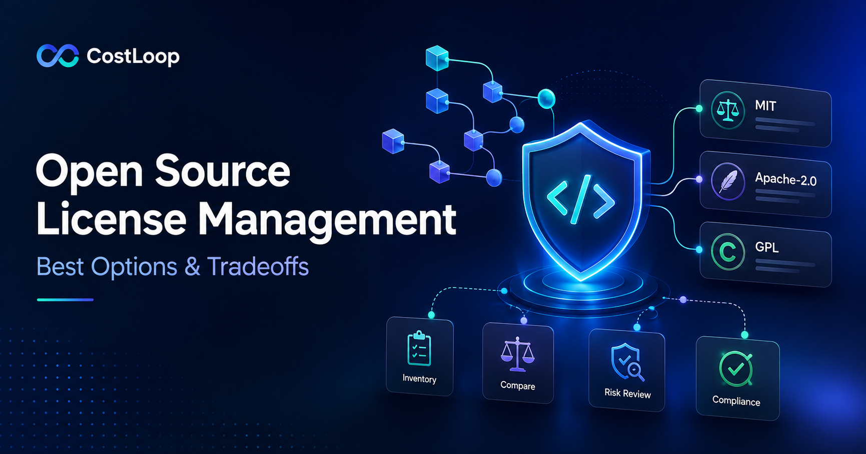 Open source license management workflow comparing MIT, Apache-2.0 and GPL compliance tools