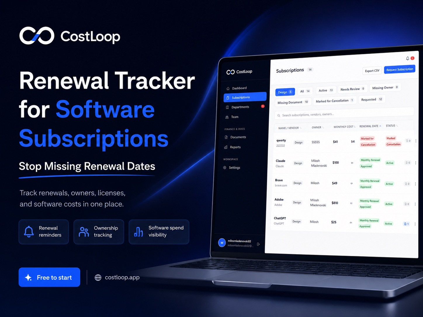 CostLoop renewal tracker showing software subscriptions, renewal dates, owners, and monthly costs in one dashboard