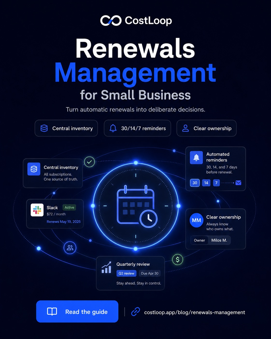 Renewals management dashboard tracking upcoming software renewal dates and sending automated alerts for small business