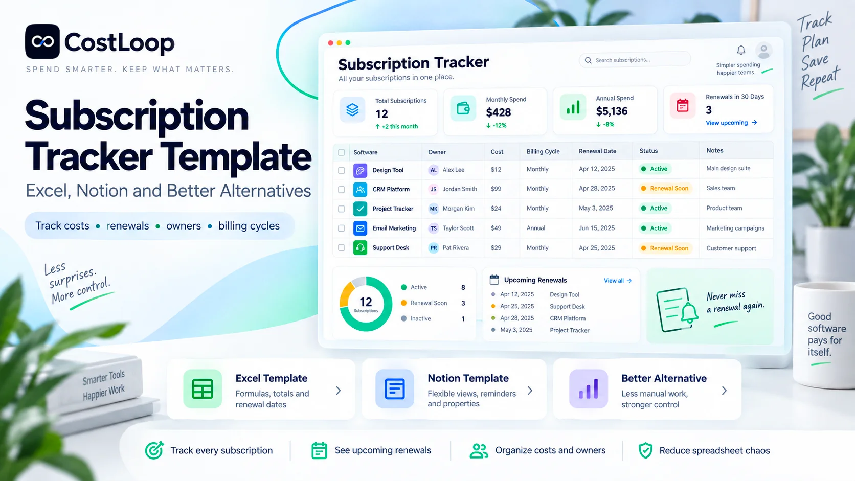 Subscription tracker template comparing Excel, Notion and dedicated subscription tracking software