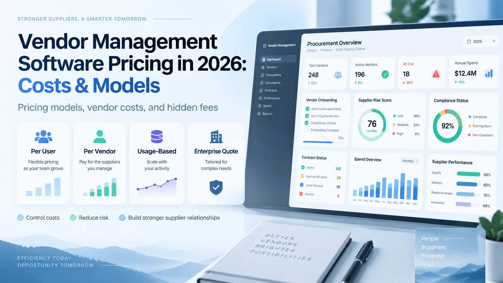 Vendor management software pricing 2026 comparing supplier management system costs and pricing models