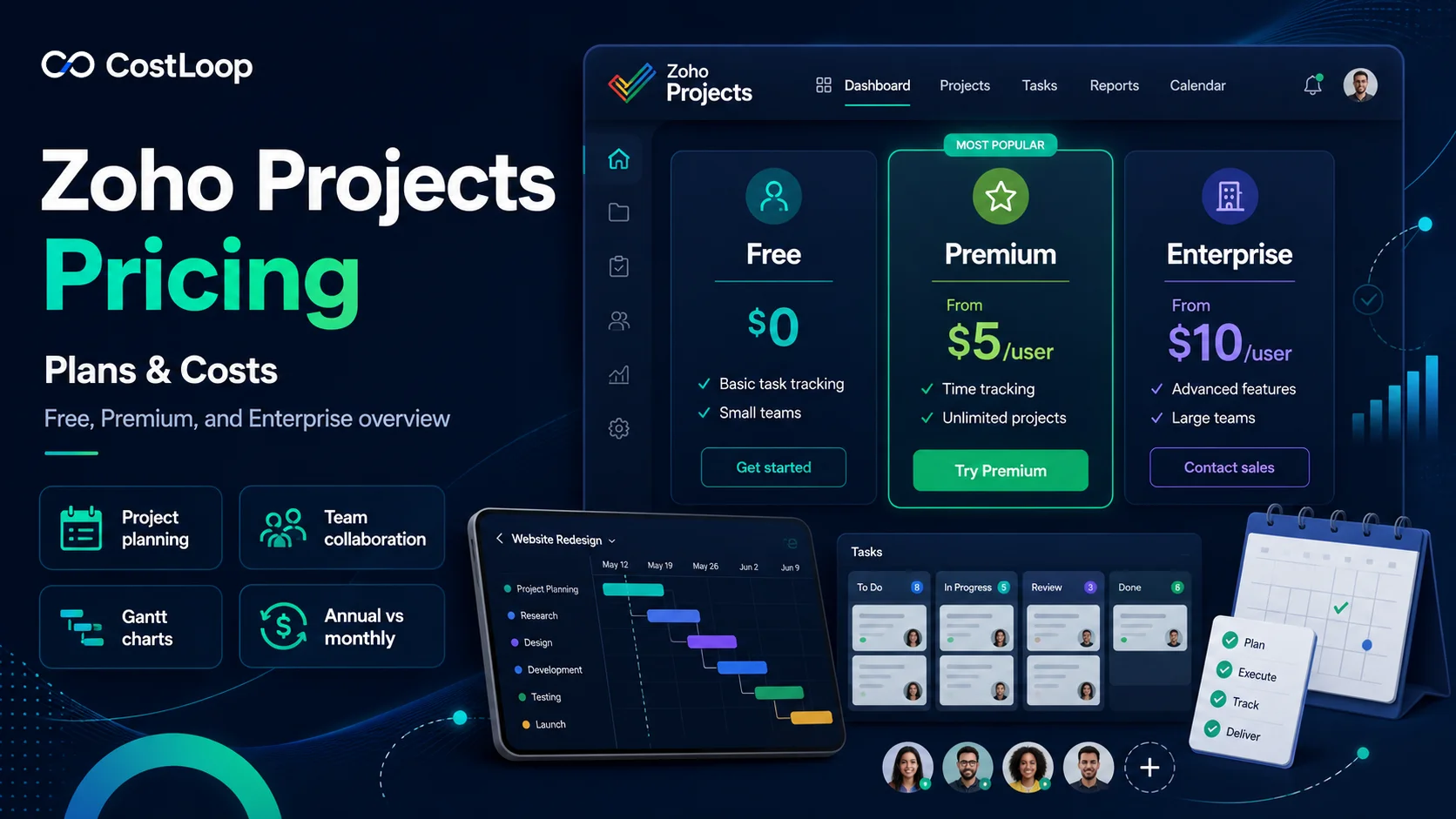 Zoho Projects pricing 2026 plans comparison - Free, Premium, Enterprise and Ultimate costs