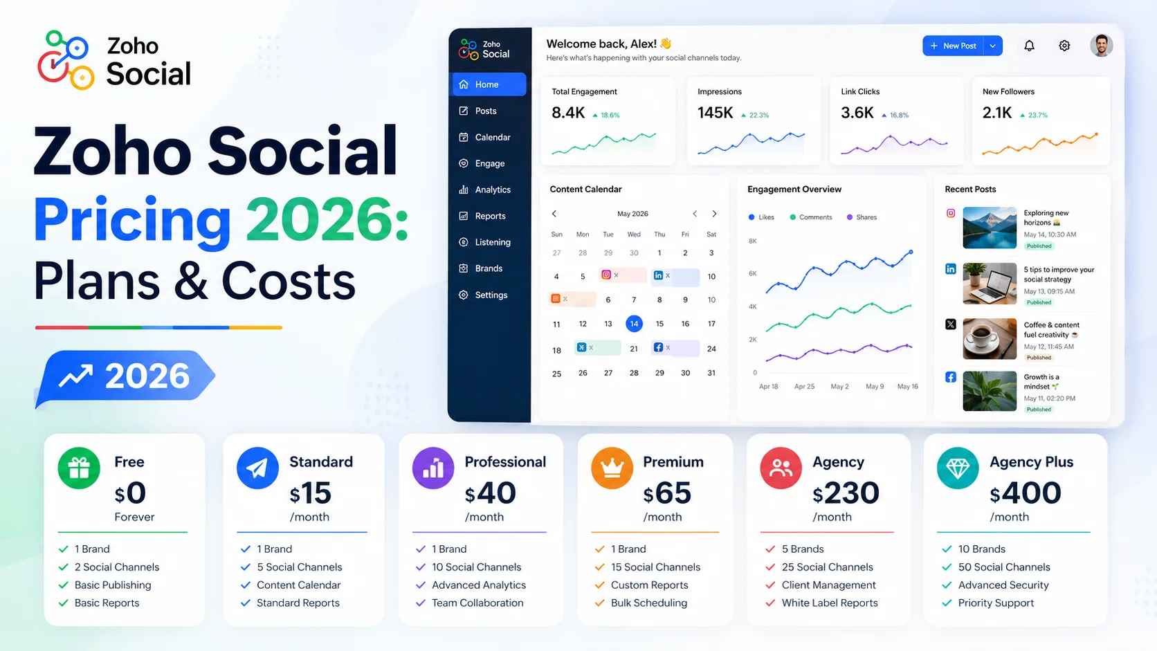 Zoho Social pricing 2026 plans and costs comparison
