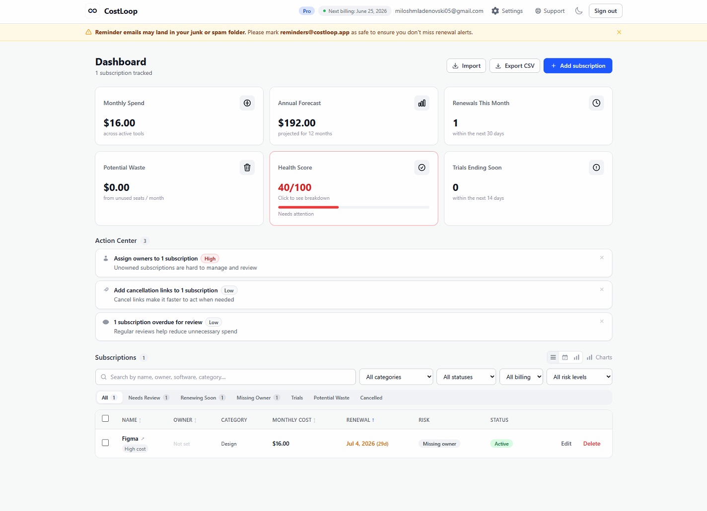 CostLoop Pro plan dashboard - subscription list, spend, health score and renewal alerts