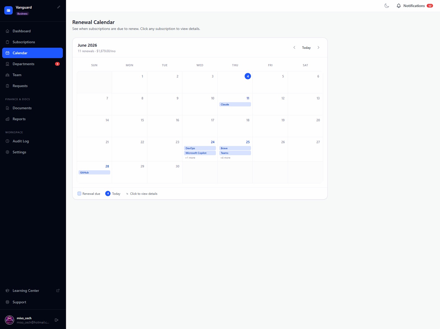 CostLoop renewal calendar showing subscription renewal dates across the month